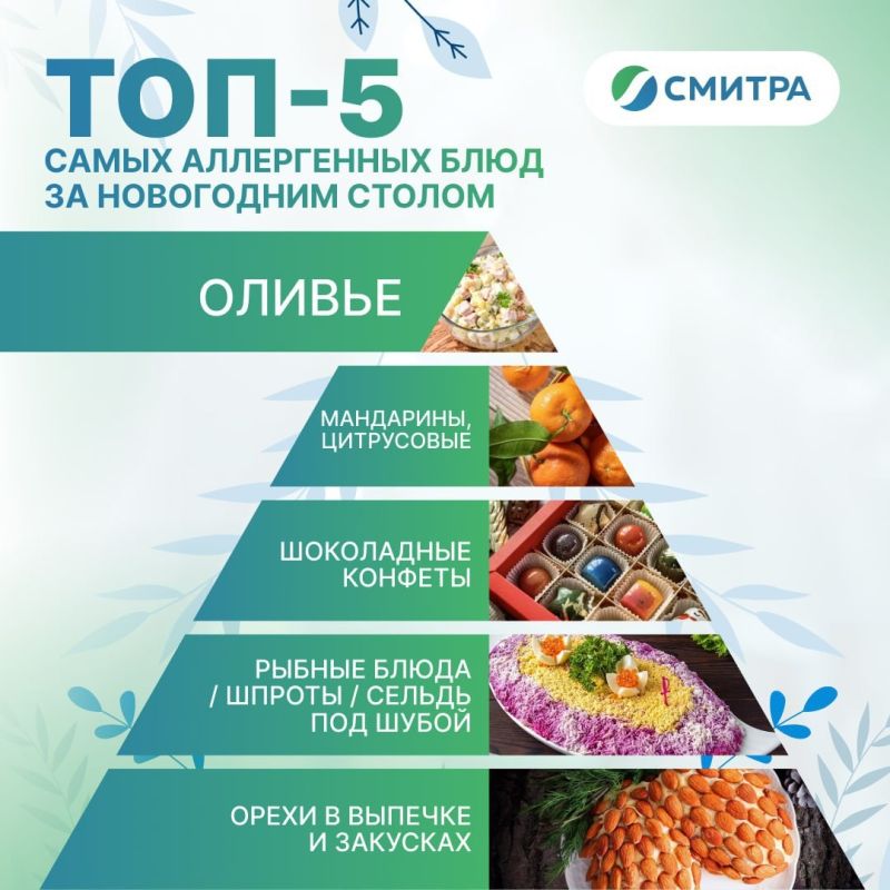 �������� ��� �����: ��� ������ �� ���