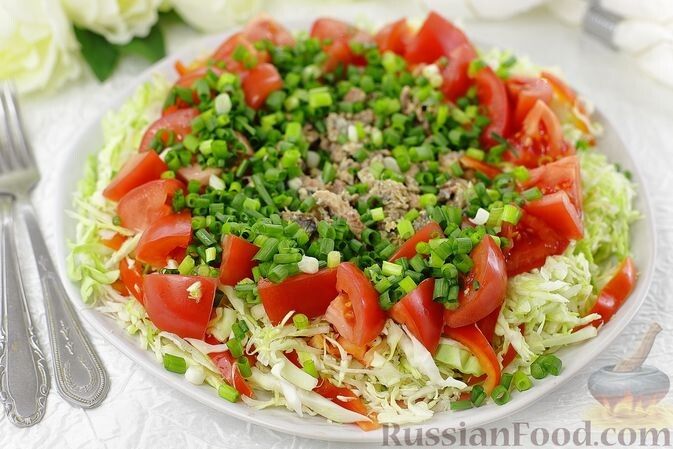 ������ �� ����� ������: ������ ���������� ��������