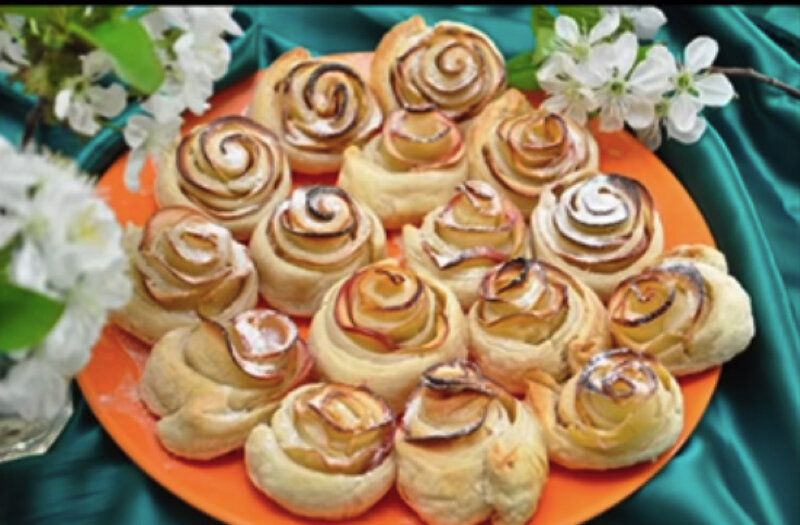 ����������� ��������� ������� ��������, ������������ � �������