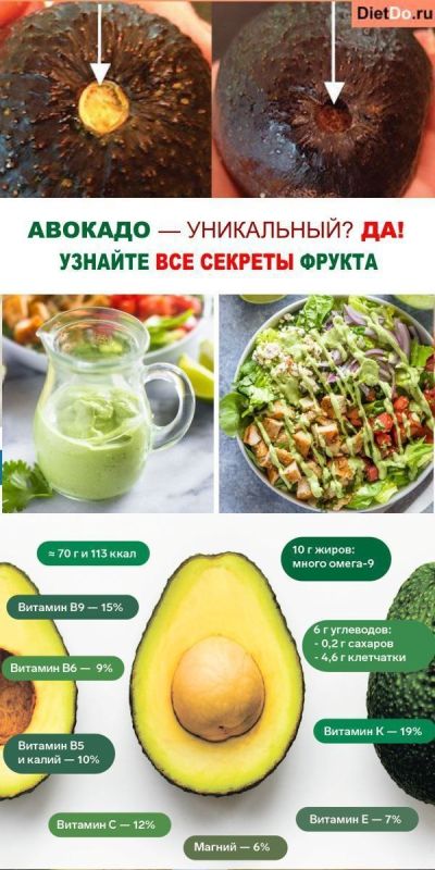 �������: ������� ���� � ����� � ������� ������������