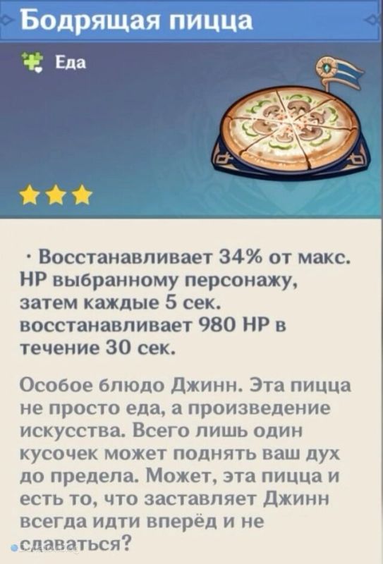 ���������������� ������� ����������: ������ ����� ������ Genshin Impact