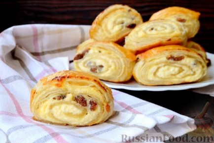 ����������� �������� ��� ��������� ��������: �������, ������� �������� ������